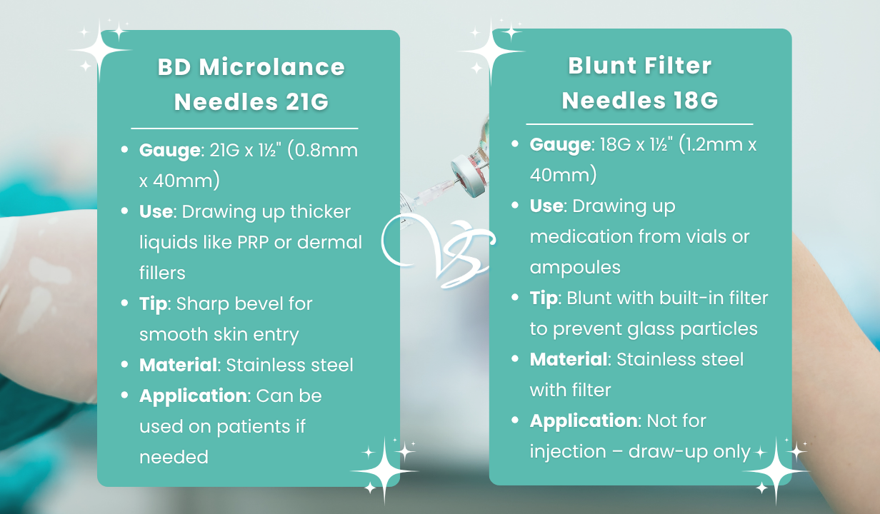 BD microlance needles 21g (Green) (100) - 1