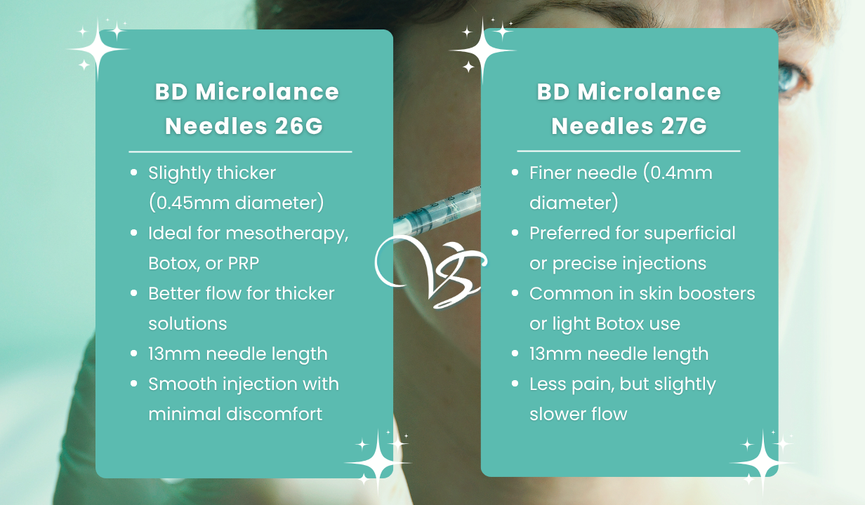 BD microlance needles 26g (brown) (100) - 1