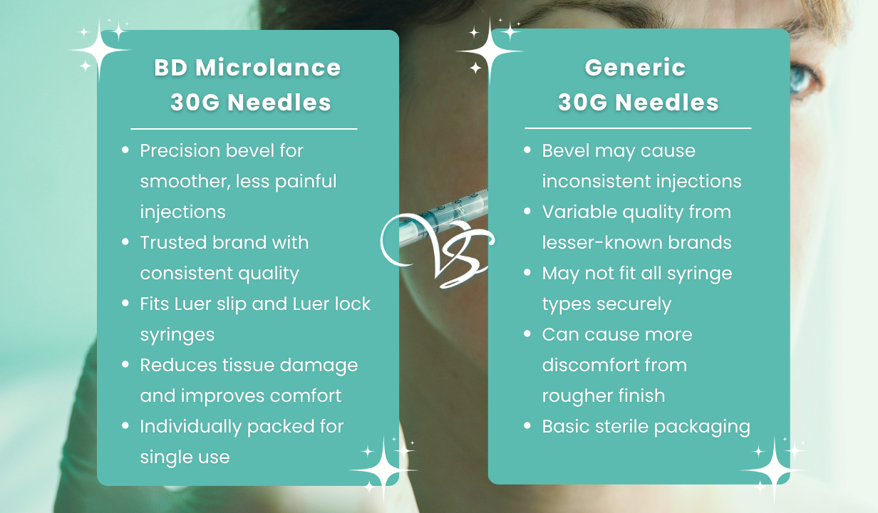 BD microlance needles 30g (yellow) (100) - 4