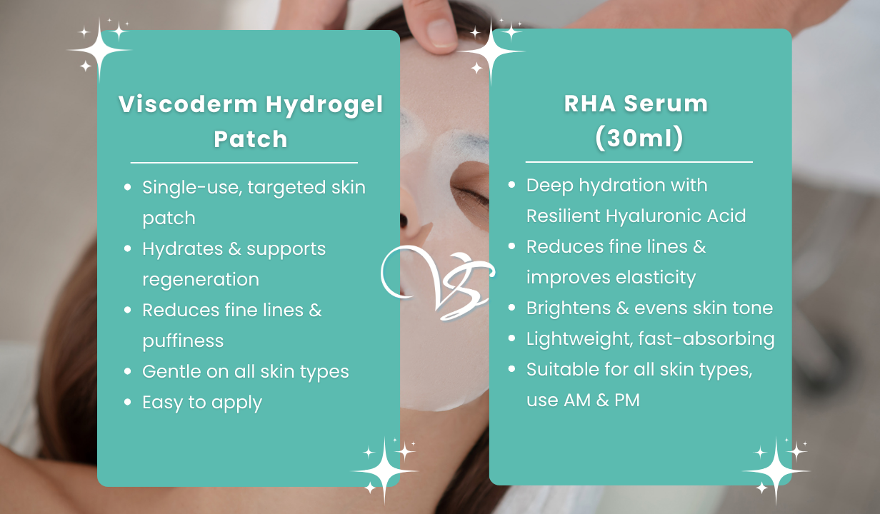Viscoderm Hydrogel Patch (1) - 1