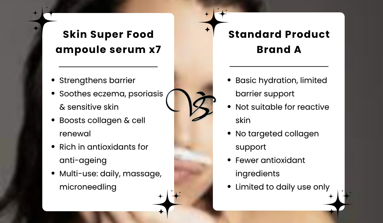 Skin Super Food ampoule serum x7 - 5