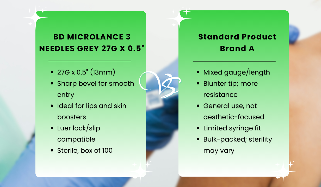 BD MICROLANCE 3 NEEDLES GREY 27G X 0.5" X 100 - 4