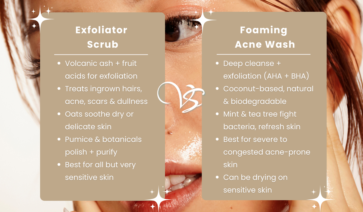EXFOLIATOR SCRUB FINE VOLCANIC POWDER | 100ml - 4