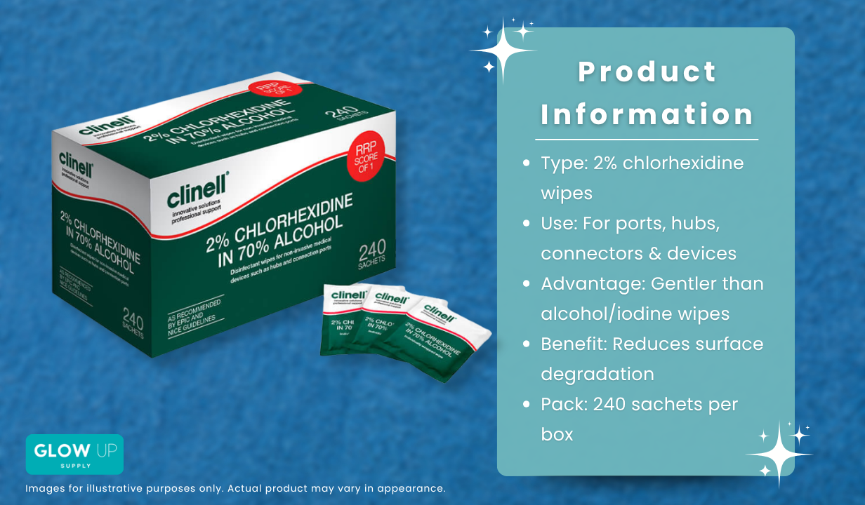 CLINELL 2% CHLORHEXIDINE DEVICE WIPES IN 70% ALCOHOL - BOX OF 240 - 4