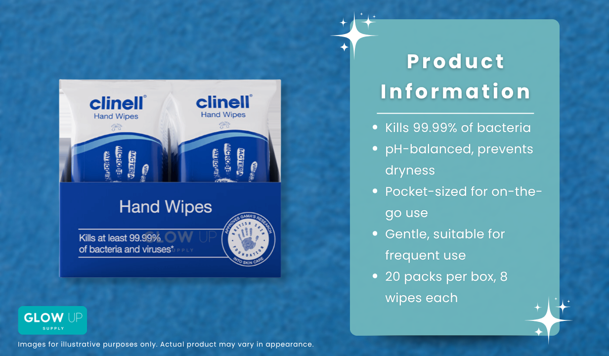 CLINELL ANTIMICROBIAL HAND WIPES – BOX OF 20 x 8 - 4