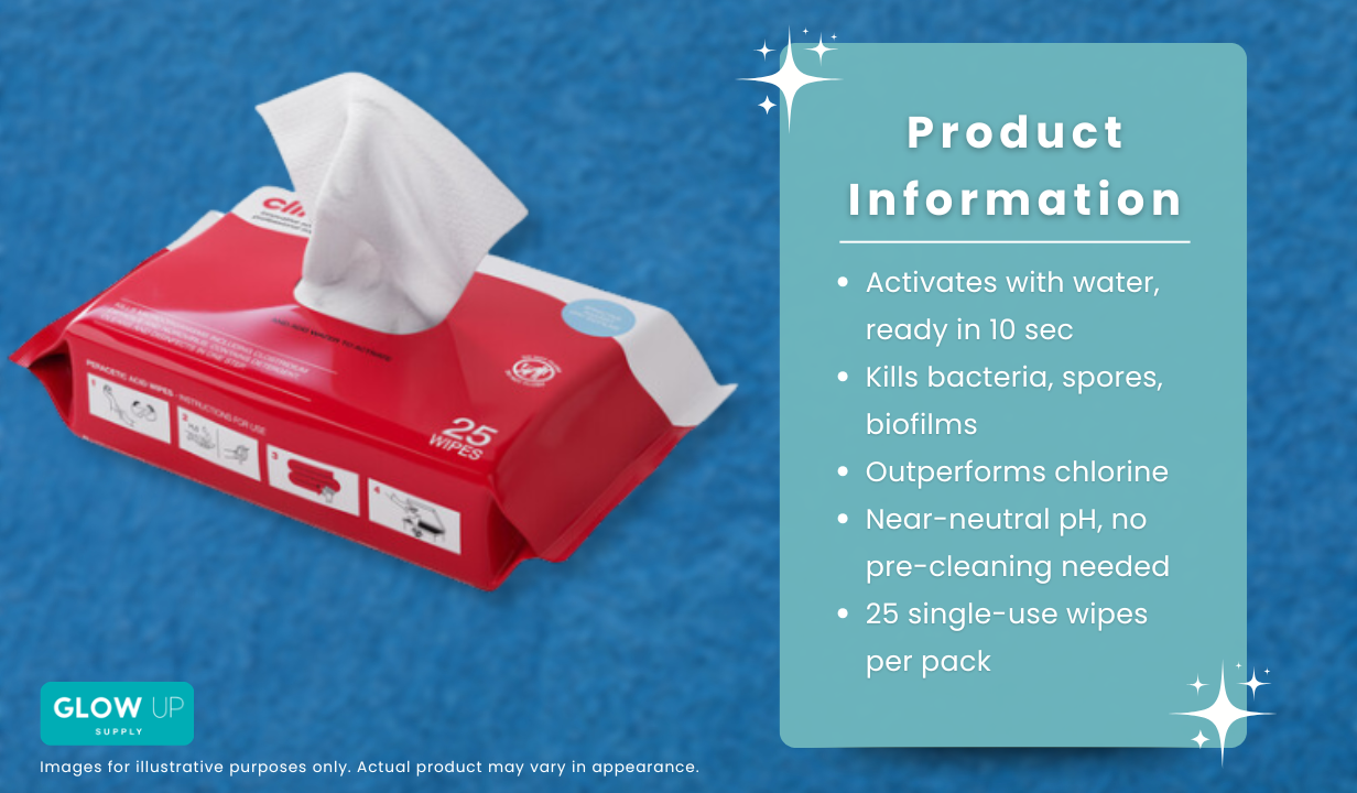 CLINELL PERACETIC ACID WIPES – SPORICIDAL - 4