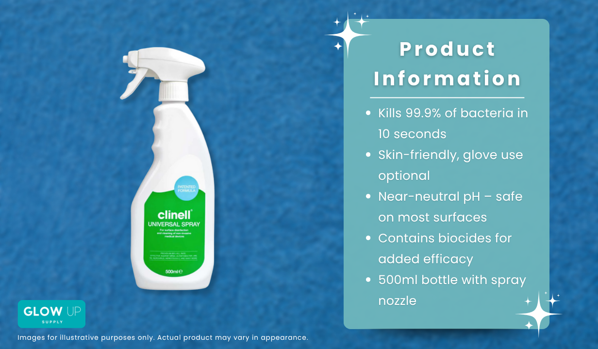 CLINELL UNIVERSAL DISINFECTANT SPRAY (500ML) - 3