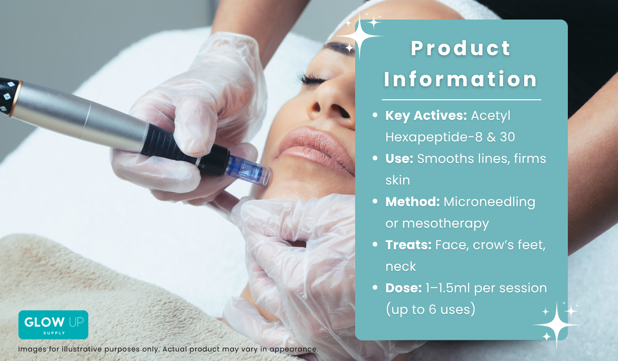 PROMOITALIA FIXER – MESOTHERAPY (TOXIN ALTERNATIVE) – 10ML - 3