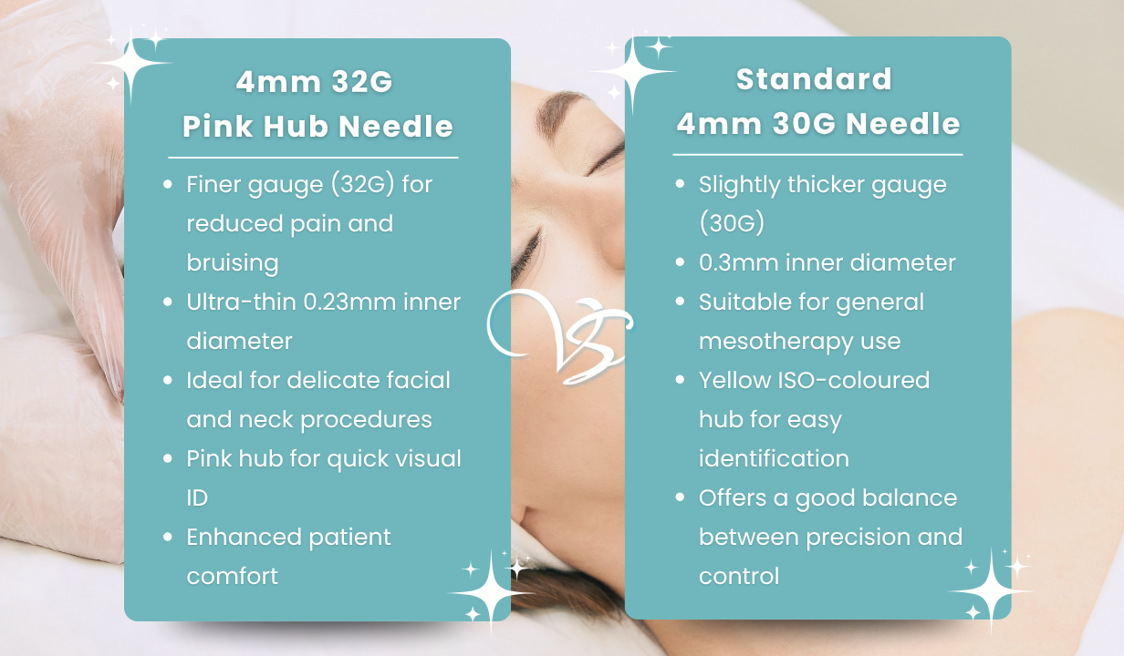 SET OF 25 32G X 4MM MESOTHERAPY NEEDLES - 4
