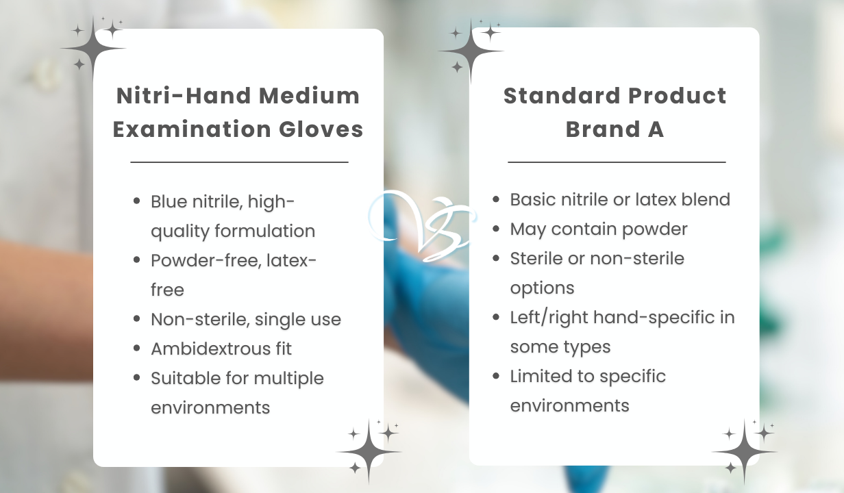 Nitri-Hand Examination Gloves MEDIUM - 1