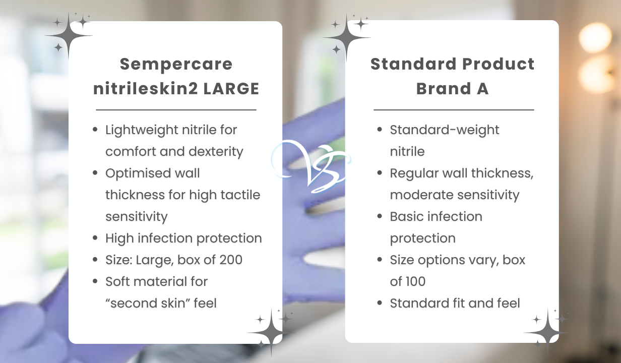Sempercare nitrileskin2    200,s LARGE - 4