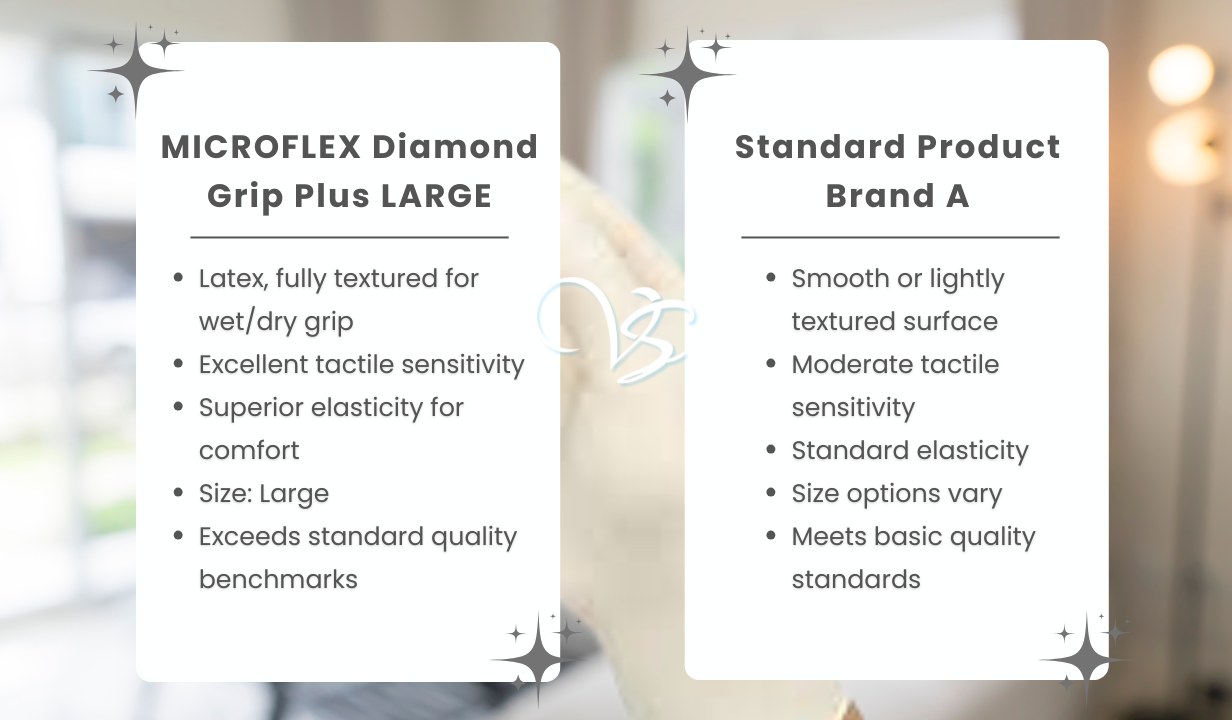 MICROFLEX Diamond Grip Plus LARGE - 4