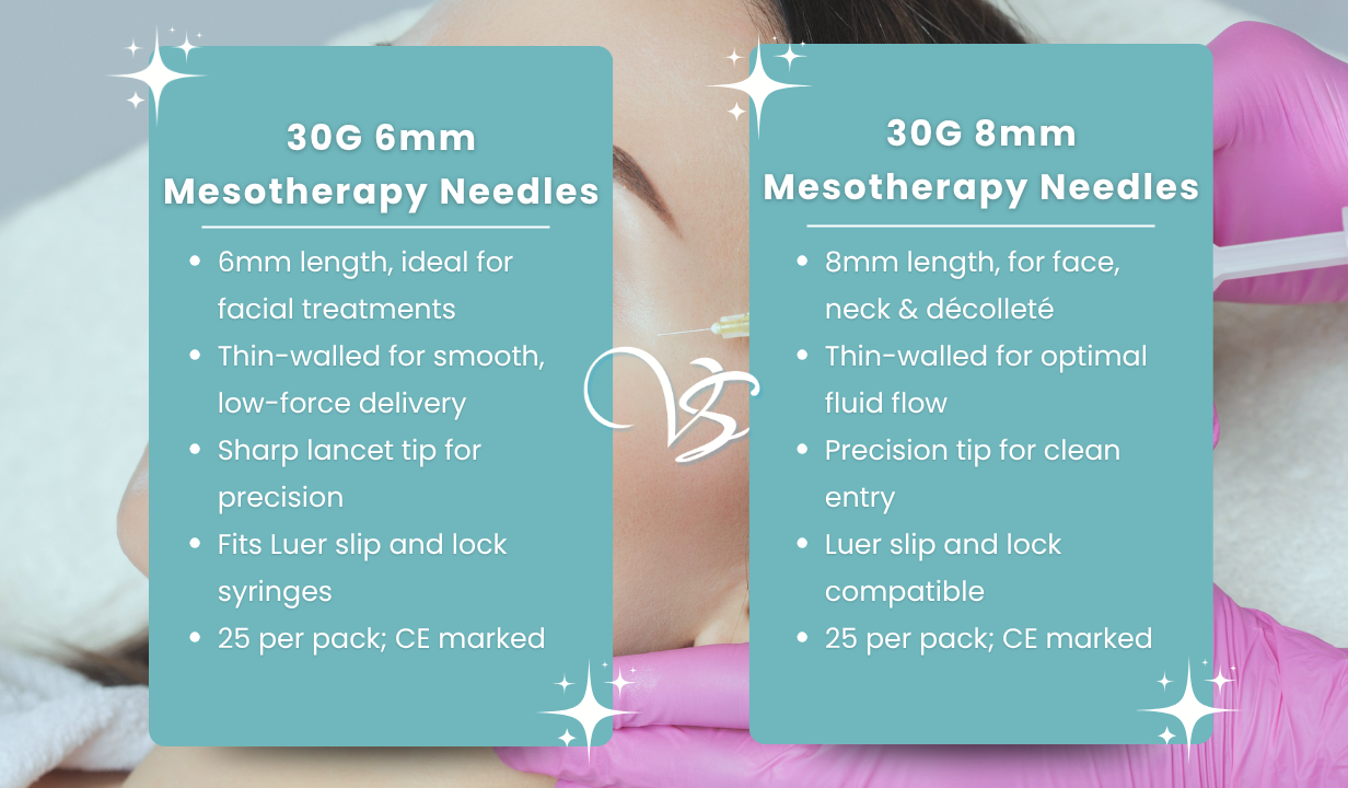 30G X 6MM MESOTHERAPY NEEDLES - PACK OF 25 - 4