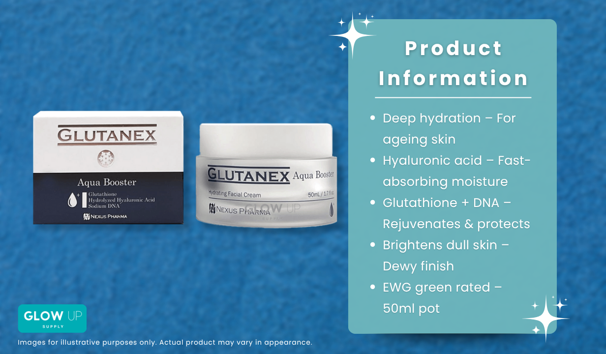 GLUTANEX AQUA BOOSTER – 50ML - 4