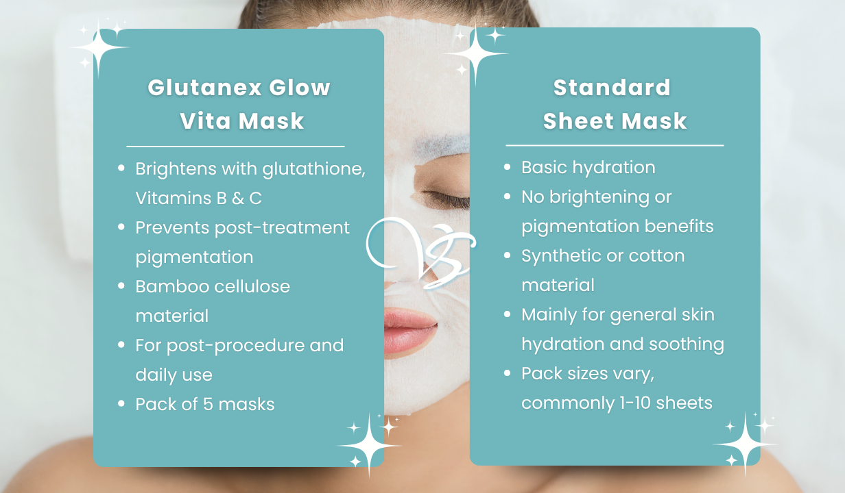 GLUTANEX GLOW VITA MASK –  5 - 4