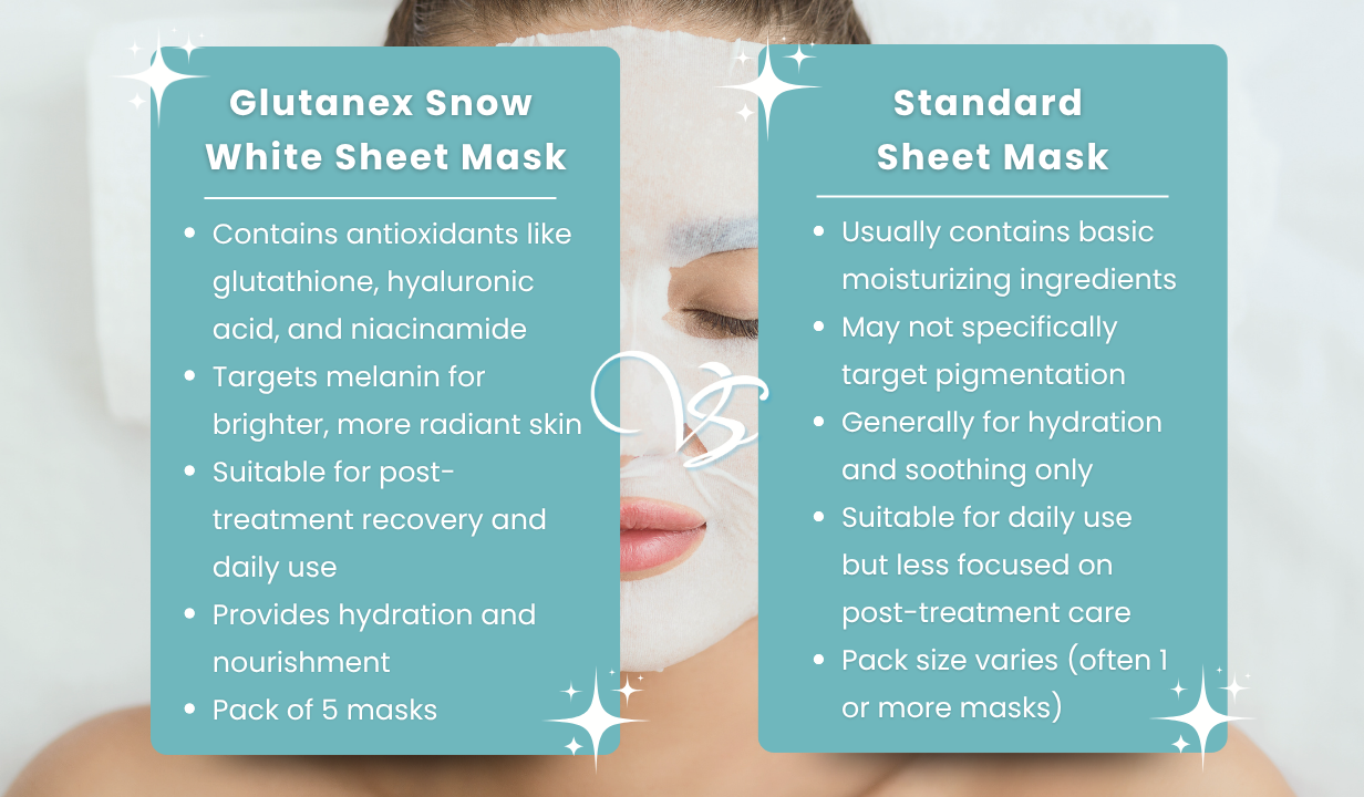 GLUTANEX SNOW WHITE MASK – 5