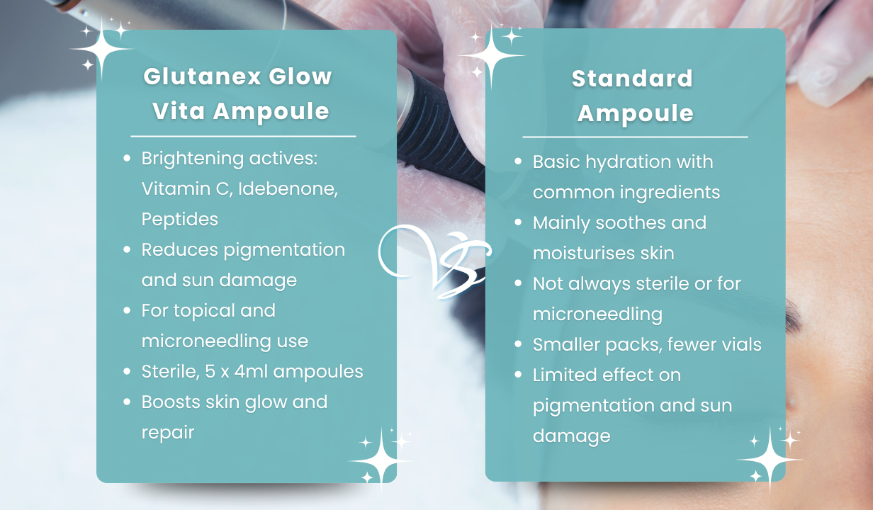 GLUTANEX GLOW VITA AMPOULE - BOX SET OF 5 - 4