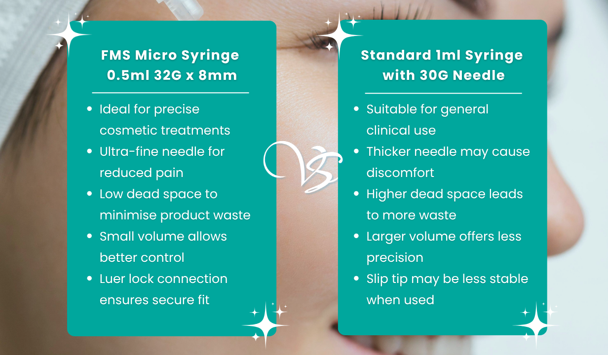 FMS Micro Syringe 0.5ml 32G x 8mm - 4