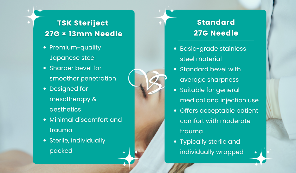 TSK Steriject Prem Hypodermic Needle, 27g 13mm - 4