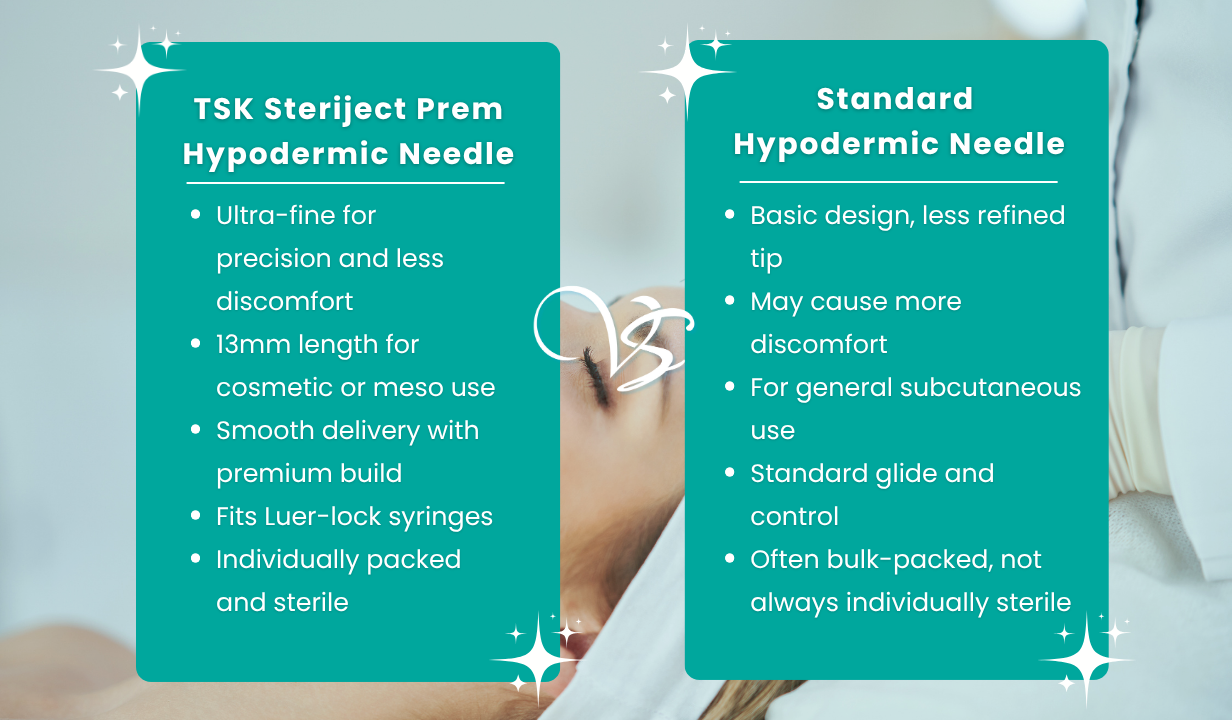 TSK Steriject Prem Hypodermic Needle, 30g 13mm - 4