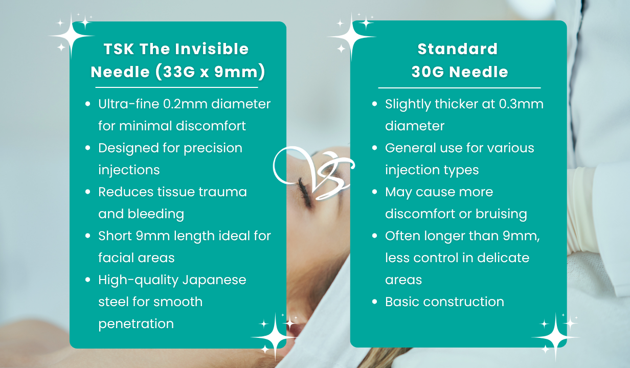 TSK the Invisible Needle 0.2 x 9mm - 4