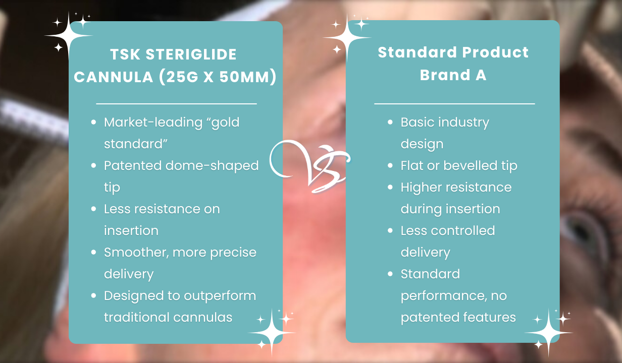 TSK STERIGLIDE CANNULA (25G X 50MM) - 4