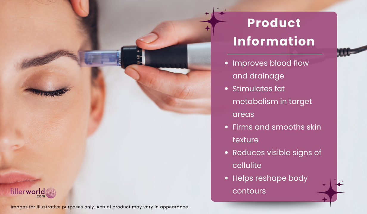 BCN Caffeine 20% 8004 (10x2ml) Mesotherapy - 2