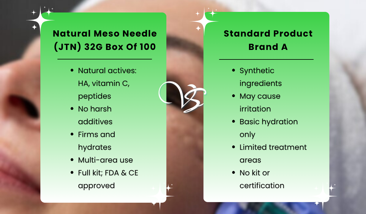 Natural Meso Needle (JTN) 32G Box Of 100 needles - 4