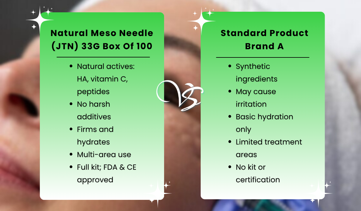 Natural Meso Needle (JTN) 33G Box Of 100 needles - 4