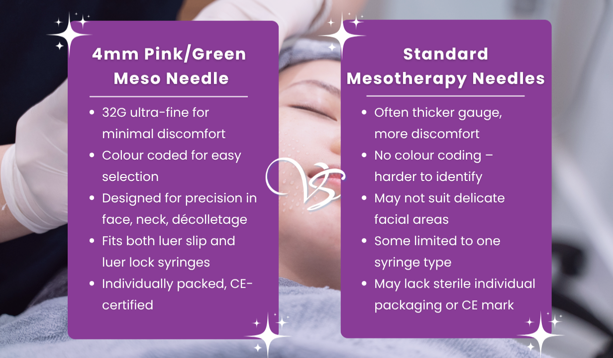 Meso needle 32g x 4mm pack of 10 - 4