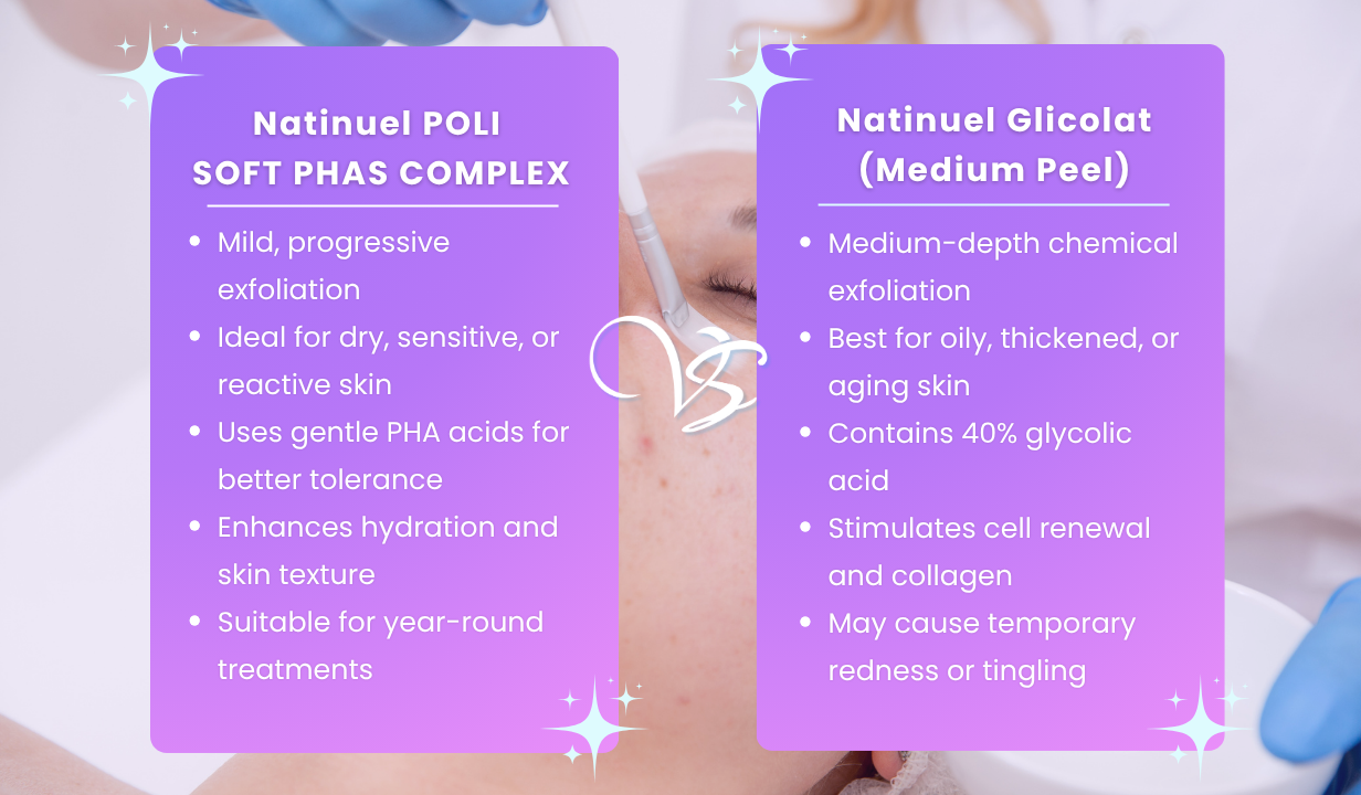 Natinuel POLI SOFT PHAS COMPLEX - 4