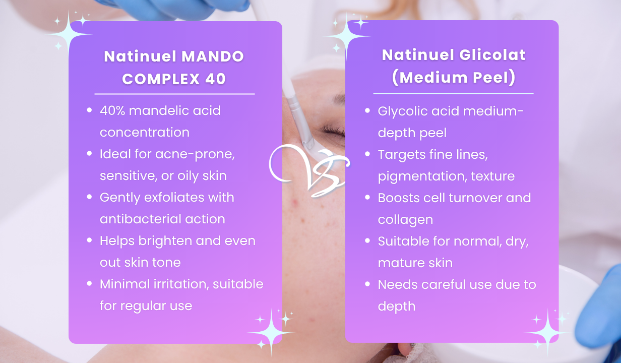 Natinuel MANDO COMPLEX 40 - 4