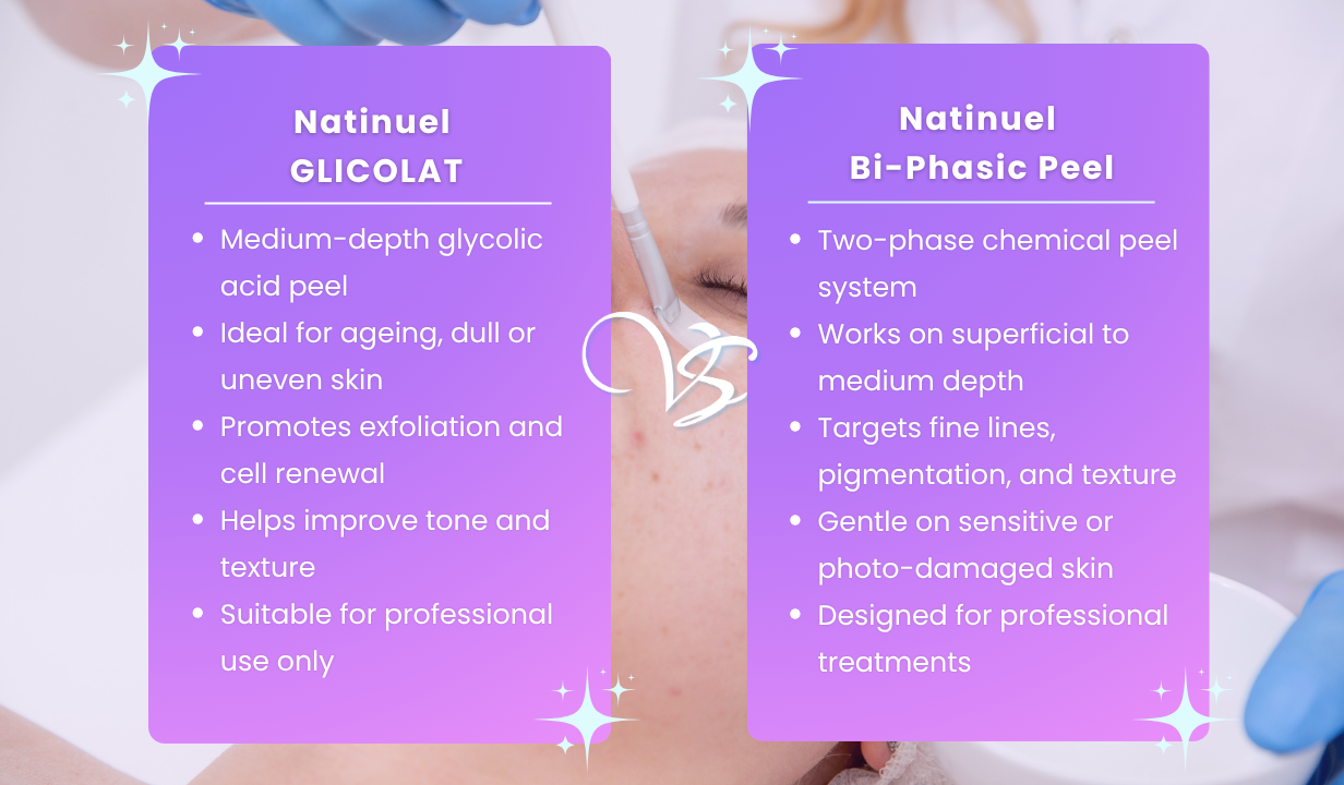 Natinuel Glicolat (Medium Peel) - 4