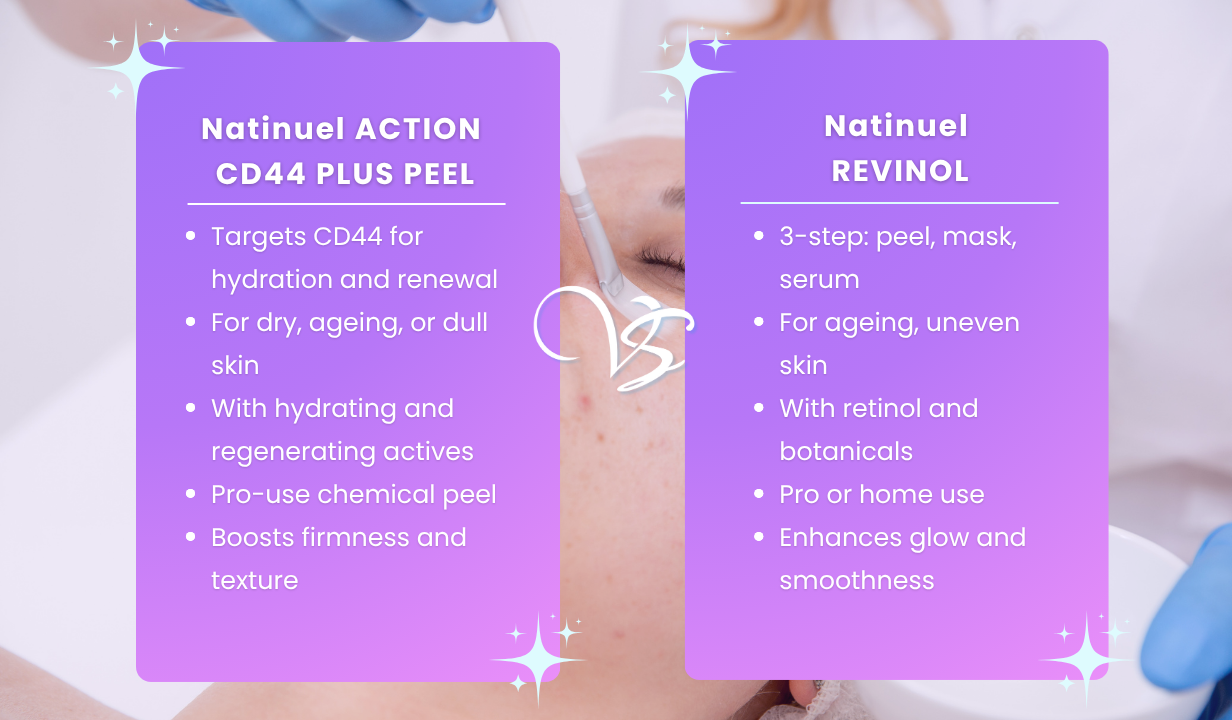 Natinuel ACTION CD44 PLUS PEEL - 4