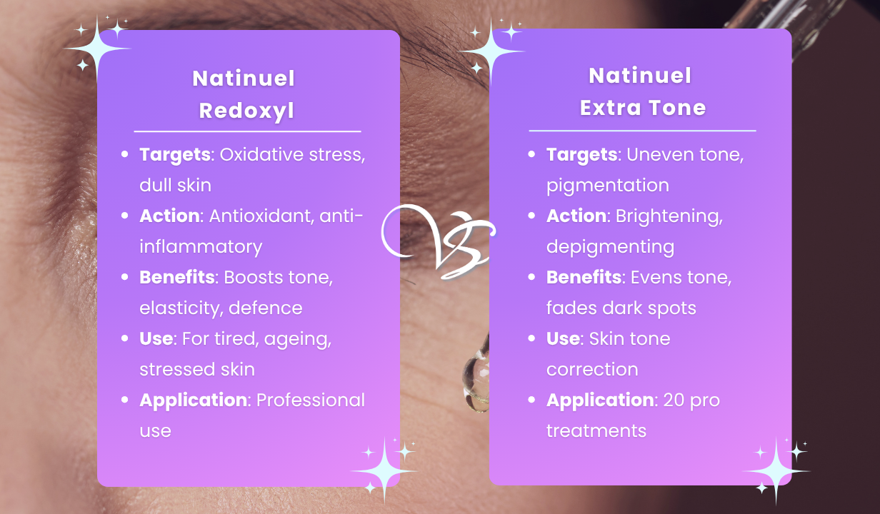 Natinuel Redoxyl - 4