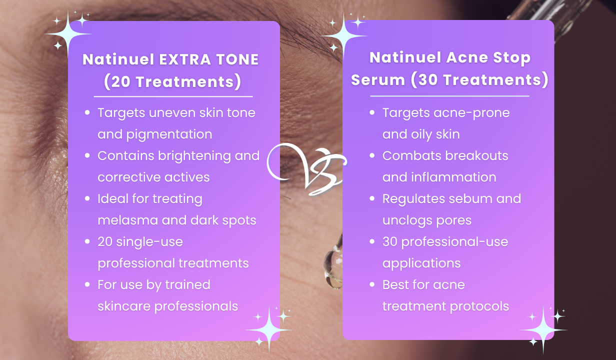 Natinuel EXTRA TONE - 20 treatmens (PROFESSIONAL USE) - 4