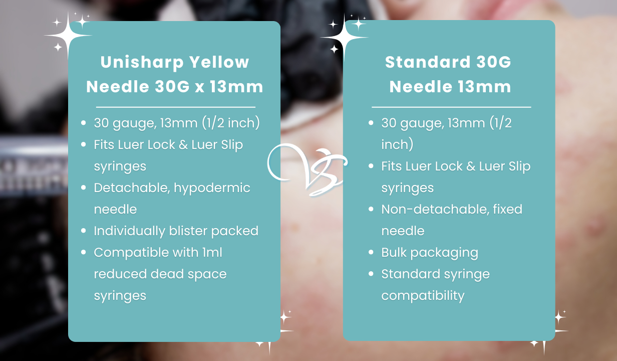 Unisharp: Yellow 30 gauge 13mm (0.5 inch) needle - 4