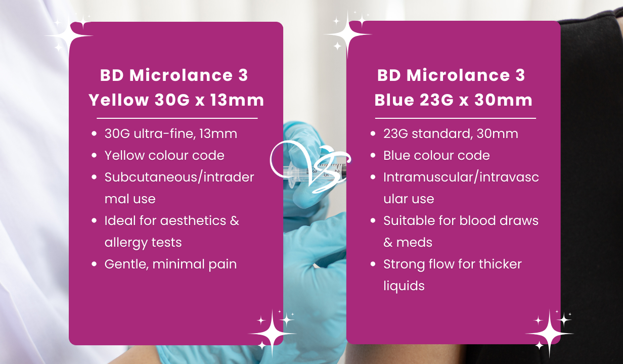 BD MICROLANCE 3 NEEDLES YELLOW 30G X 13MM (BOX OF 100) - 4