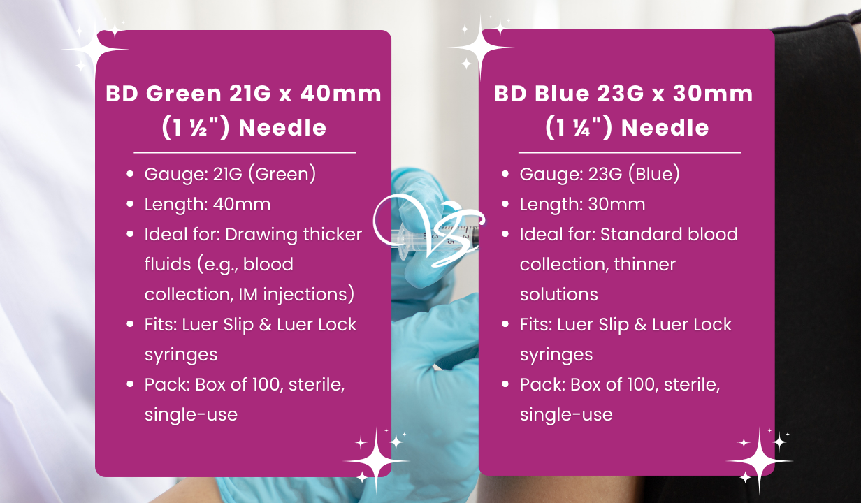 BD GREEN 21G X 40MM (1 X 1/2) NEEDLE 100S - 4