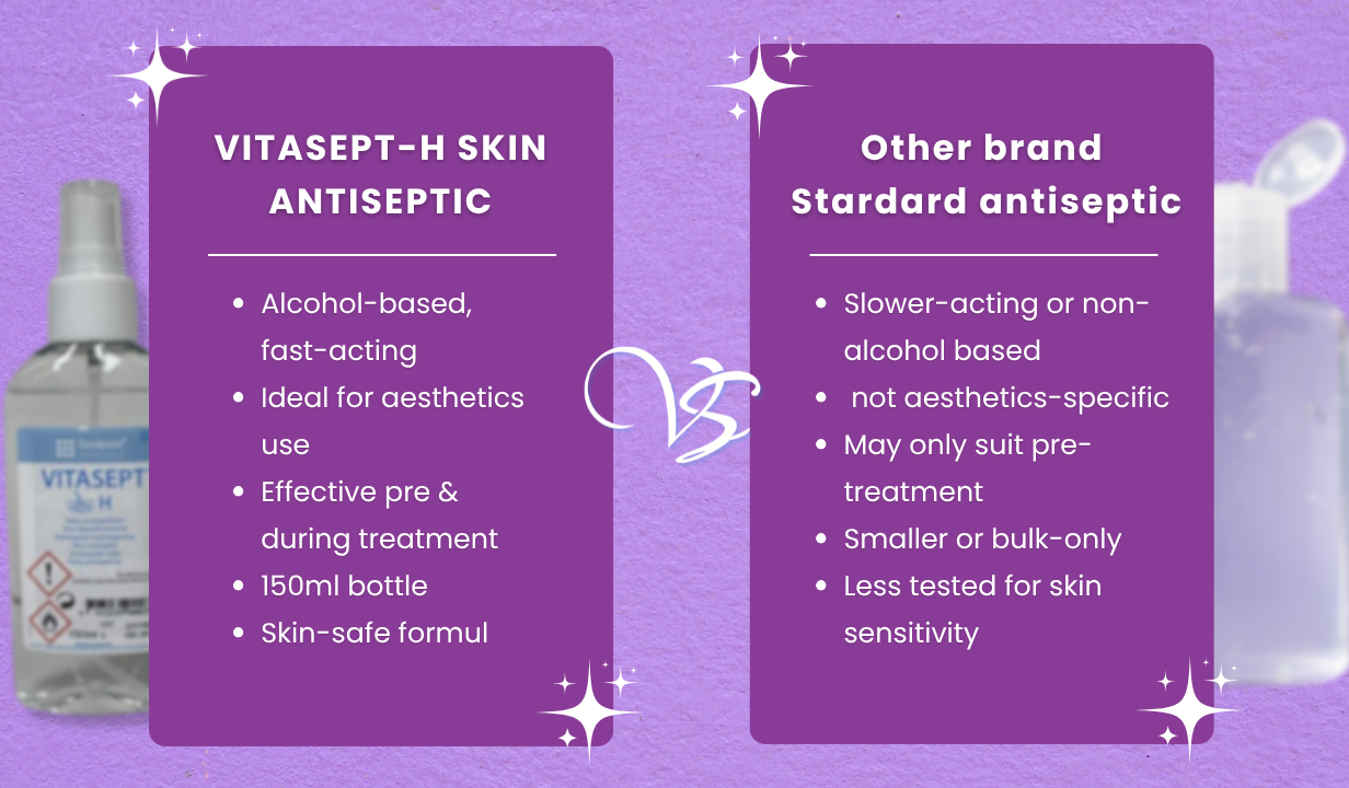 VITASEPT-H SKIN ANTISEPTIC - 4