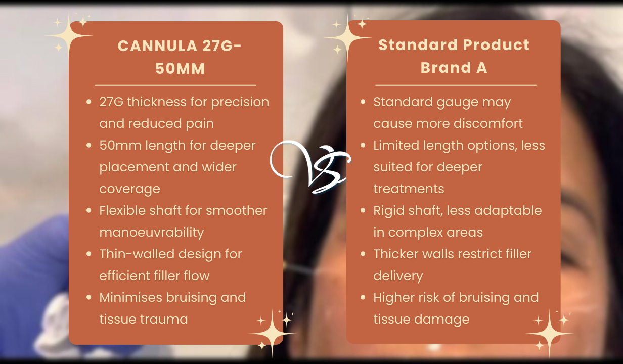 CANNULA 27G-50MM Thumbnail 3