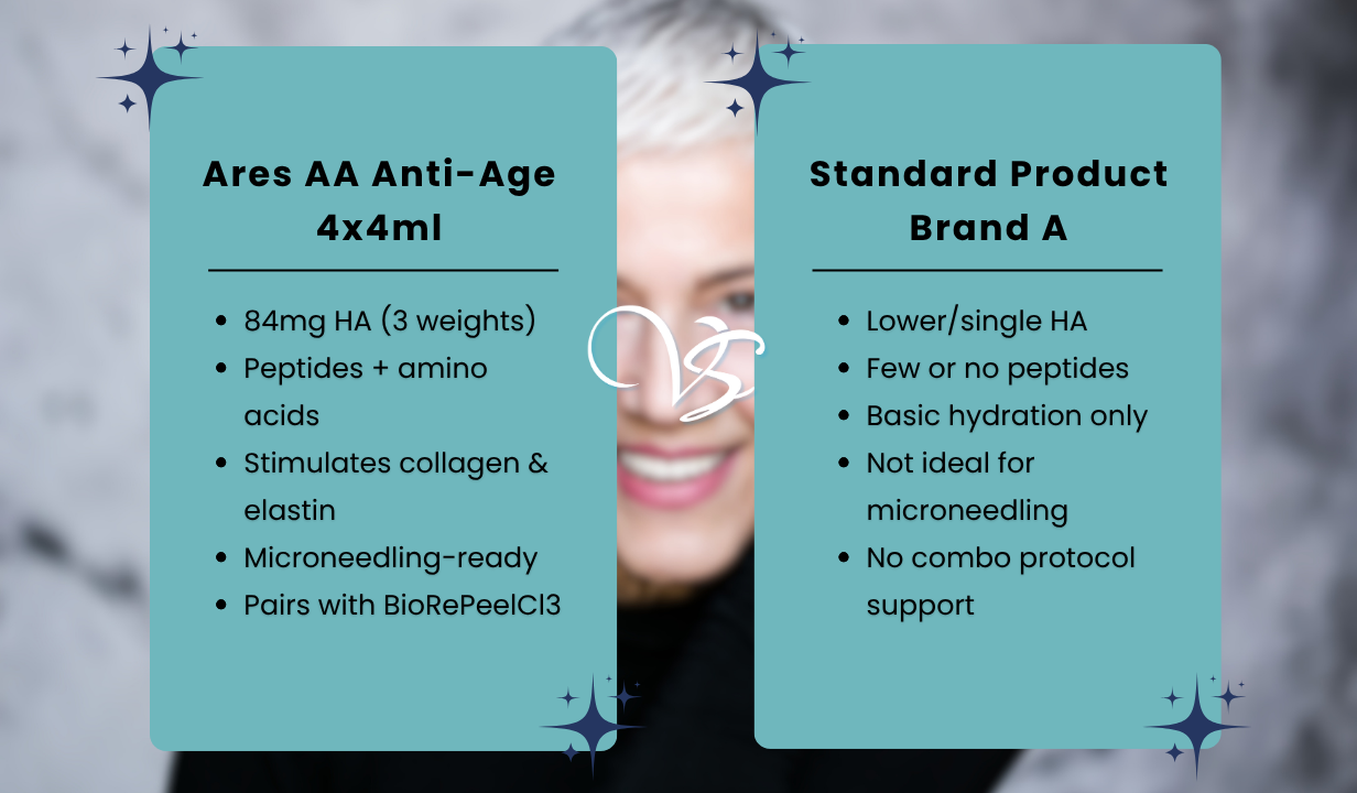 Ares AA Anti-Age 4x4ml - 4