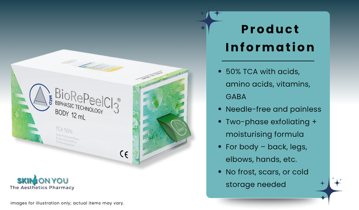 BioRePeelCl3 BODY - 2
