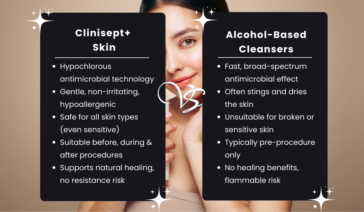 Clinisept+ Skin 490ML (WITHOUT PUMP/SPRAY) - 4