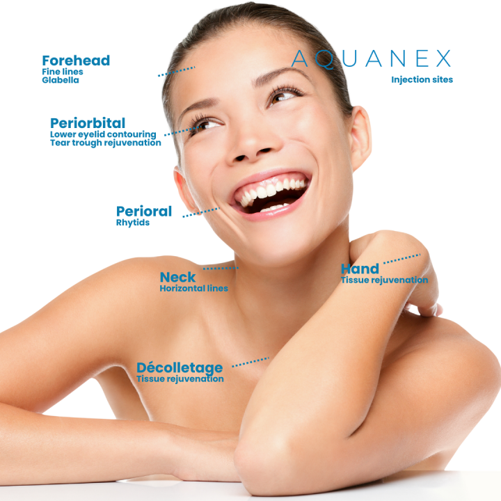 AQUANEX SKIN BOOSTER & BIOREVITALISER - 2.5ML - 3