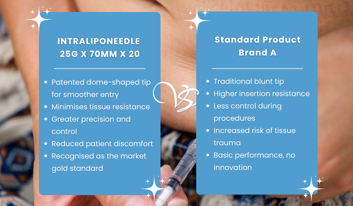 TSK STERiGLIDE Cannula (25G x 50mm) - 4