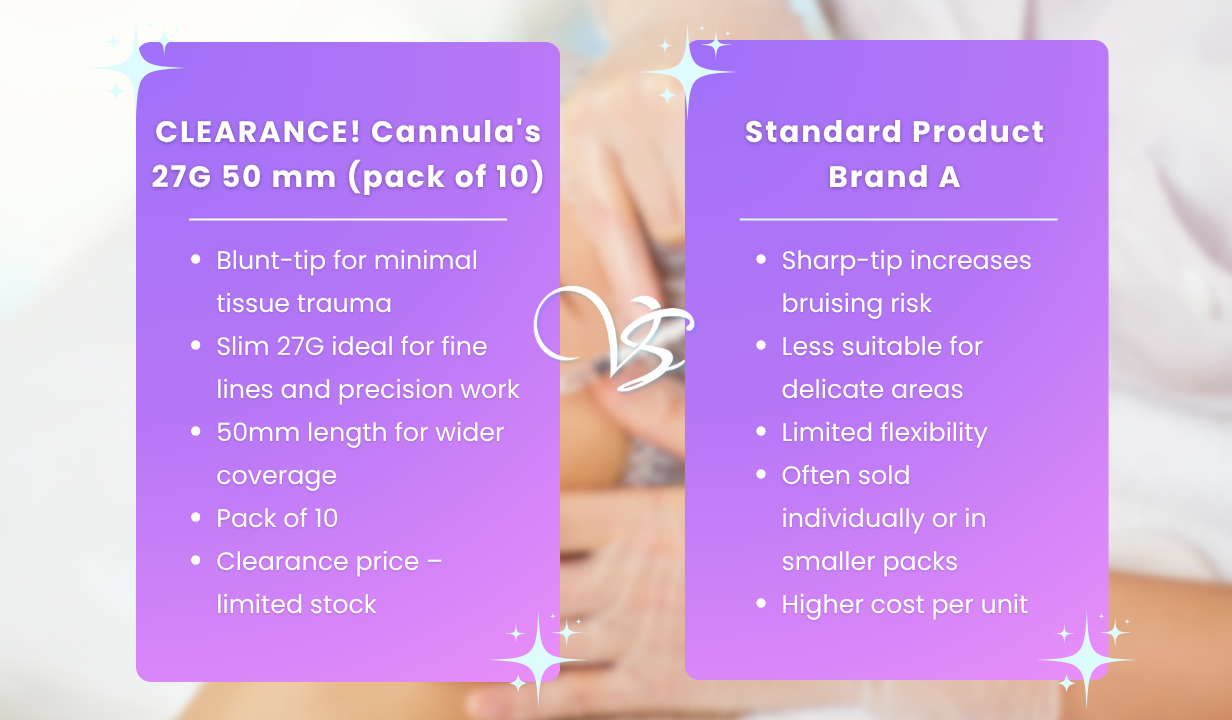 CLEARANCE!  Cannula's 27G 50 mm (pack of 10) - 4