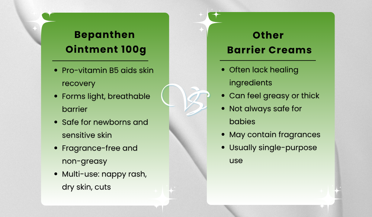 BEPANTHEN OINTMENT 100g - 4