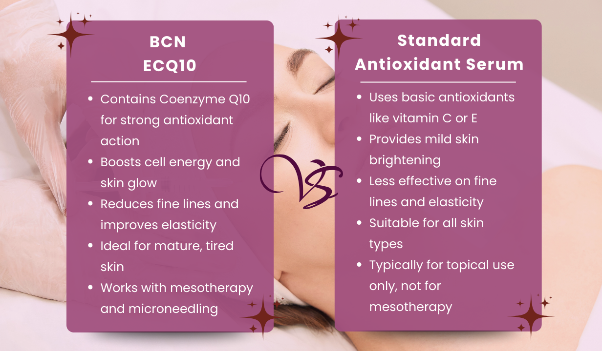 BCN ECQ10 8033 5x3ml (5x3ml) - 4