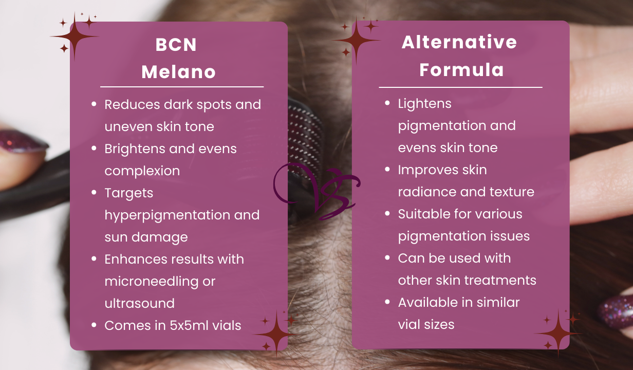 BCN Melano 8037 5x5ml - 4